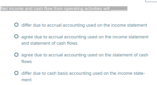 Net income and cash flow from operating activities will differ due