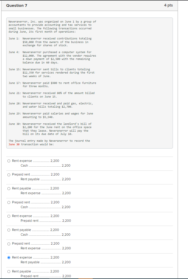  7 Neveranerror, Inc. was organized on June 1 by a group