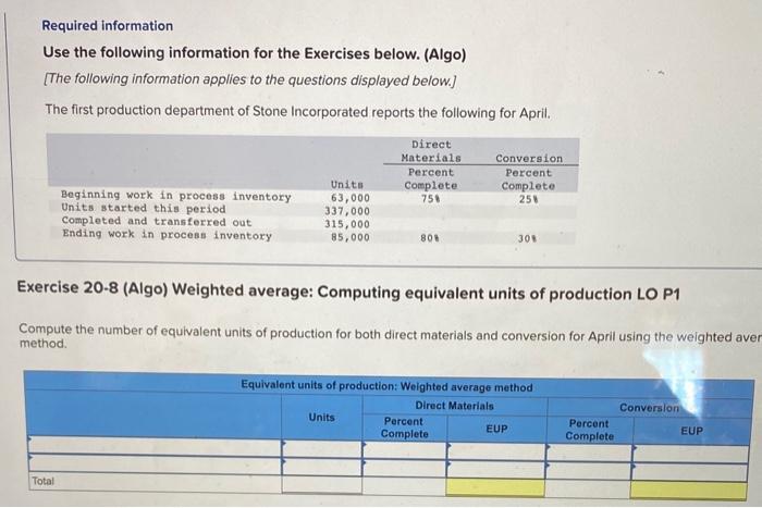 Required information. Use the following information for the Exercises below. (Algo)