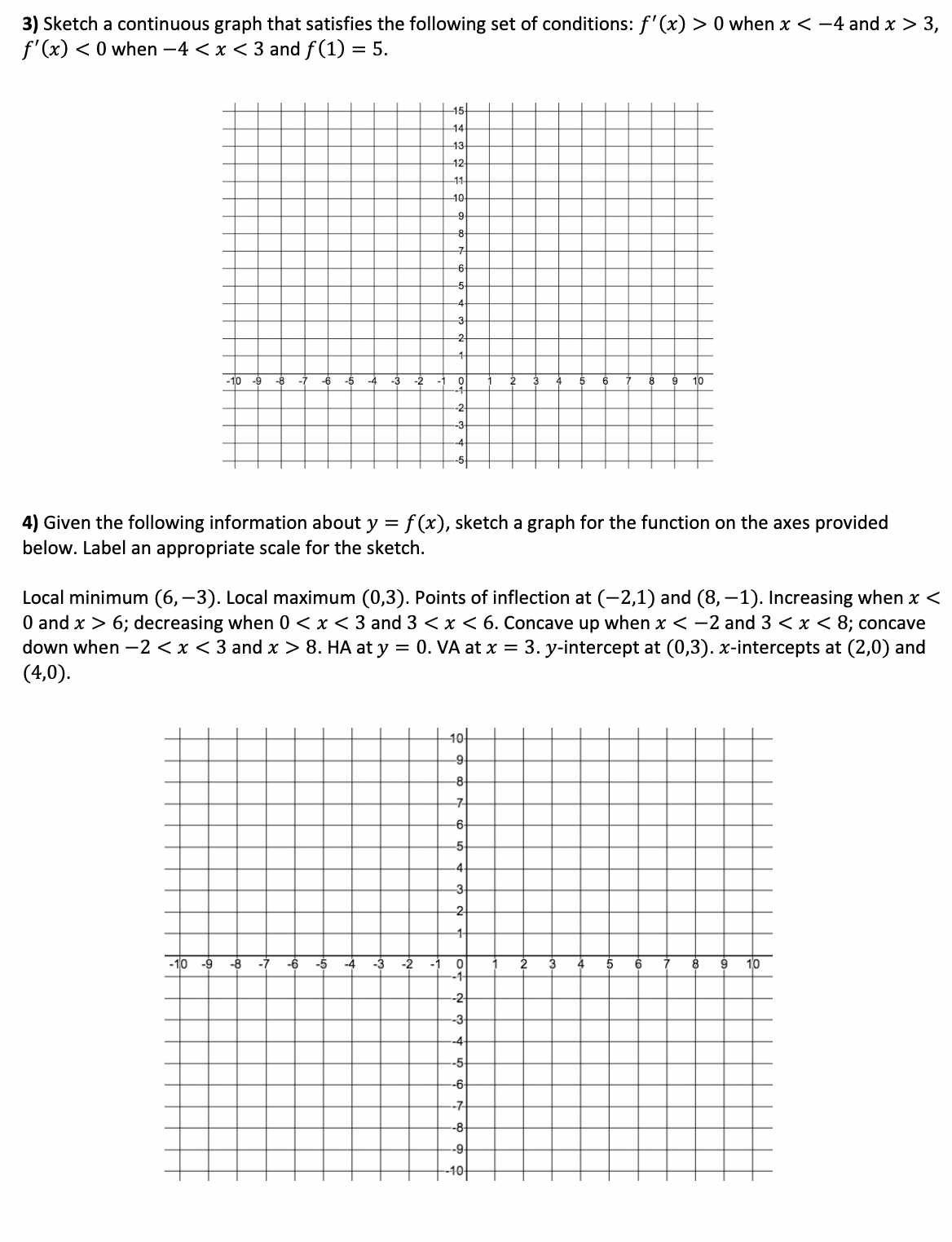 b)y=x348x+5 c)g(x) =x':'18x2 d)f(x) =x3+10x9 2) Given the graph of f'(x), state
