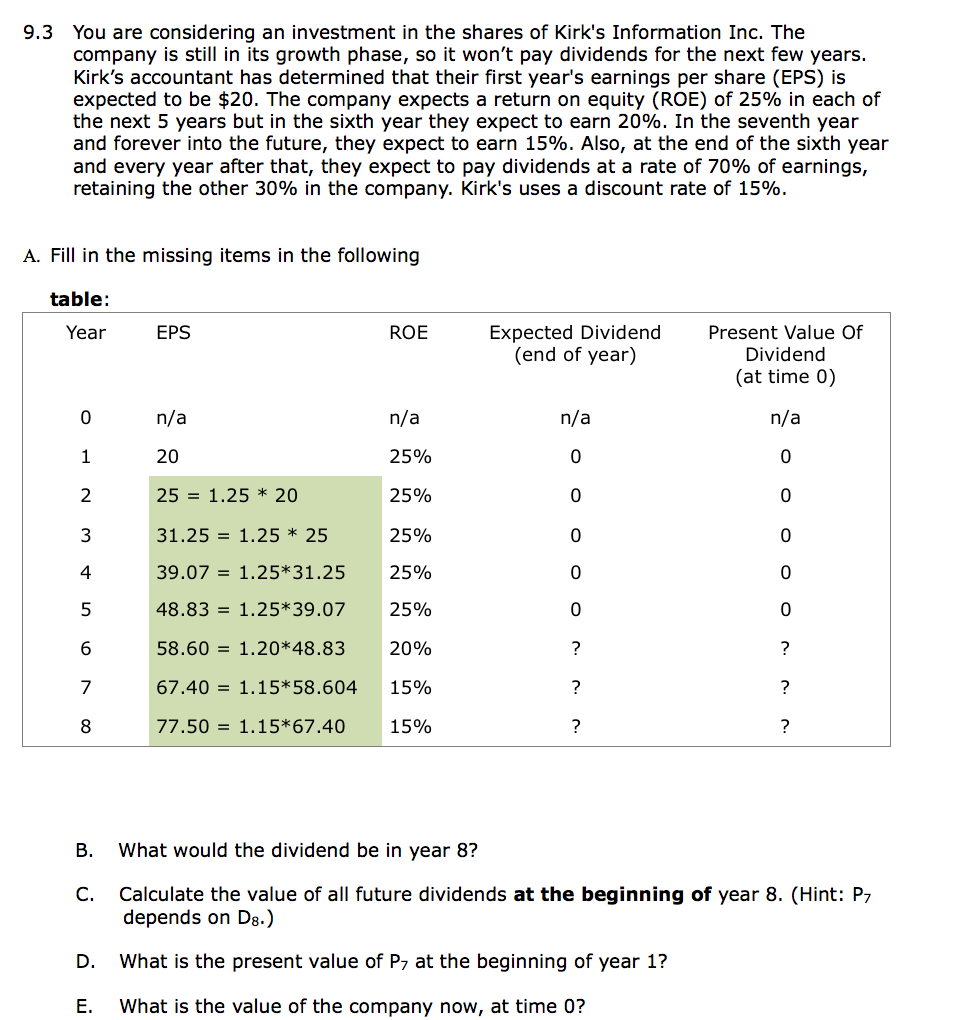 color filled part. other parts confuse me. Thanks in advance** 9.3 You