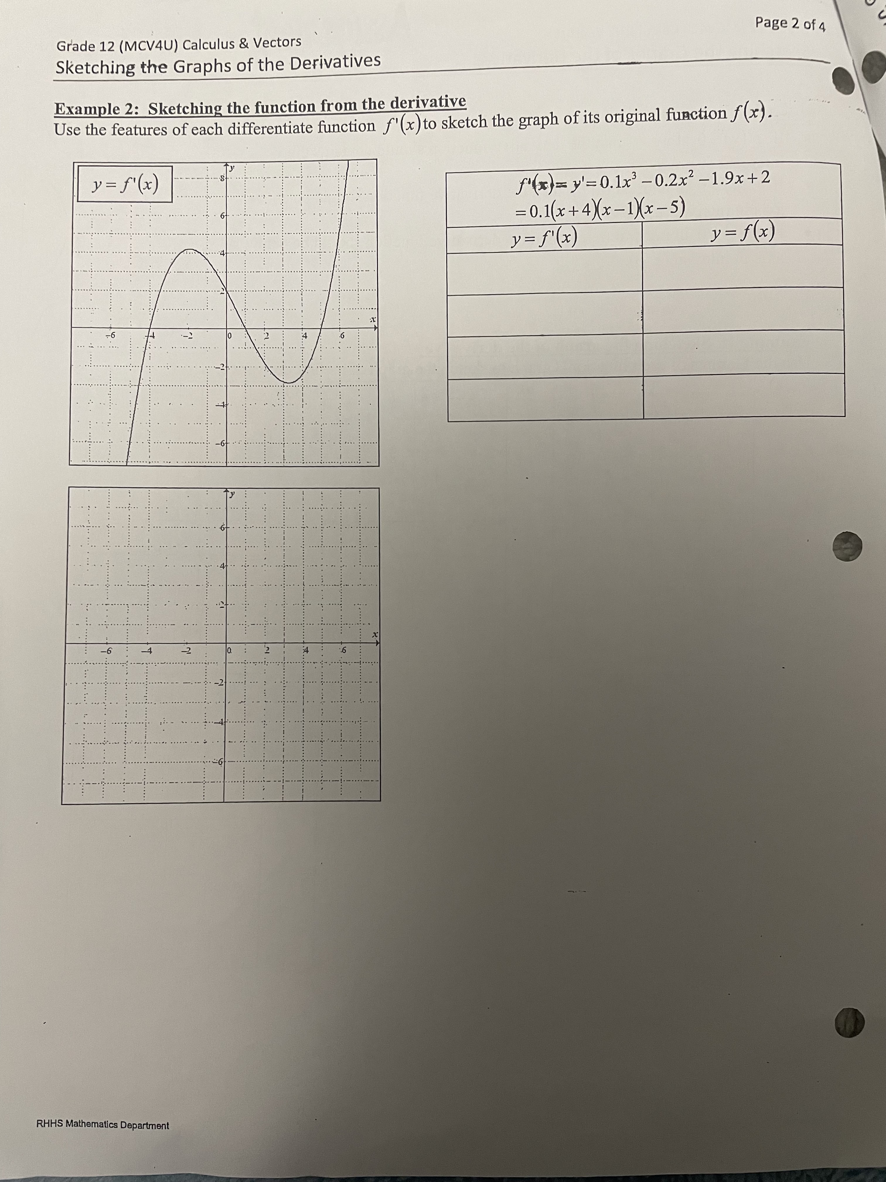 .- . . ...:. .. ...j.at $. ..5. . . intercept at