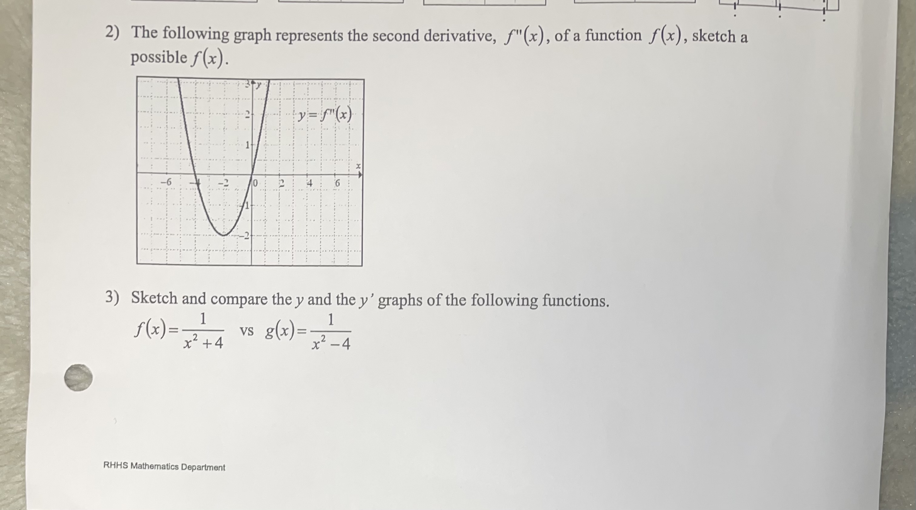 x = a. axis in interval (a, b). axis in interval (a,