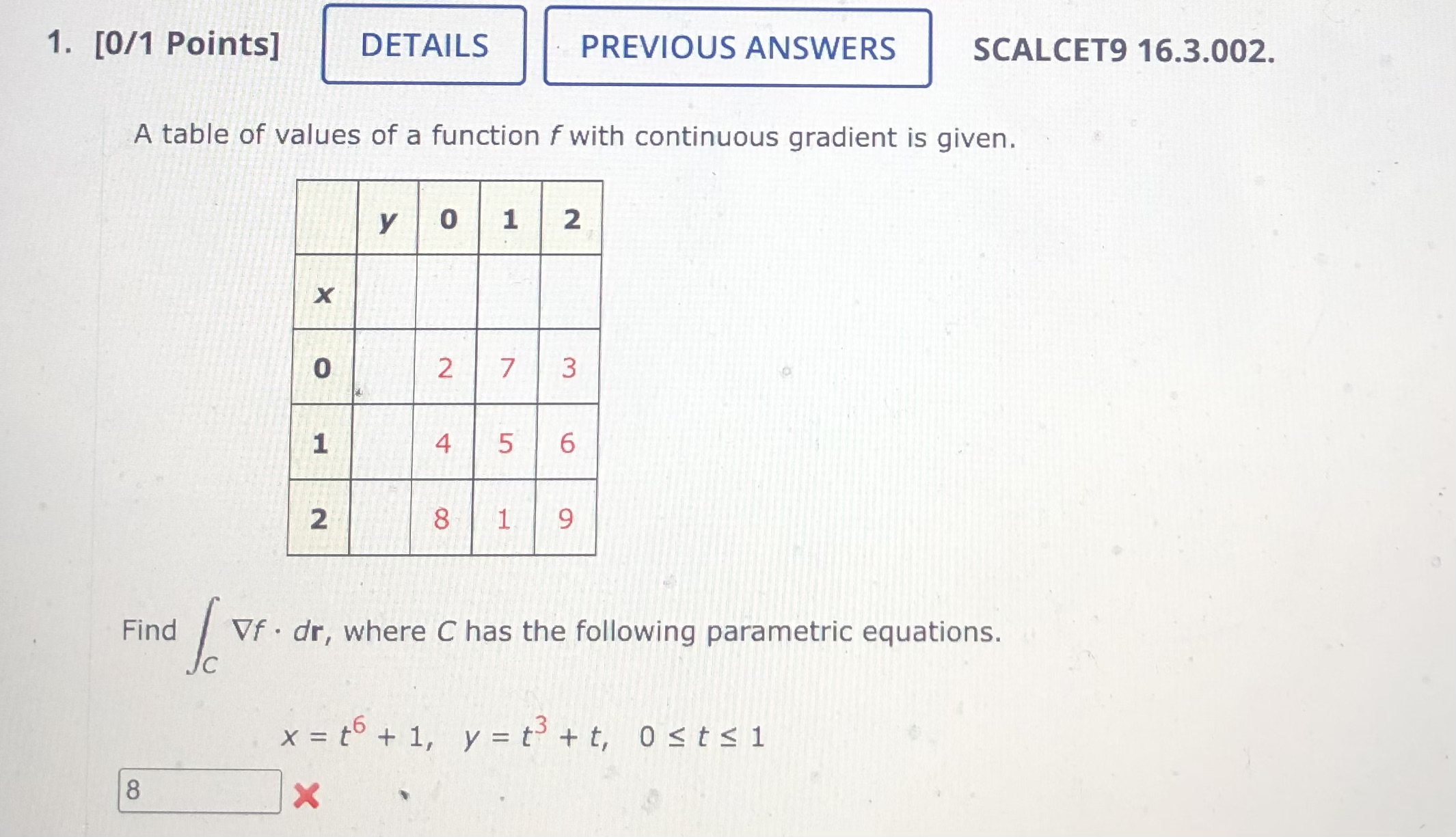 y ). If it is at position (x, y) = (5, 8)