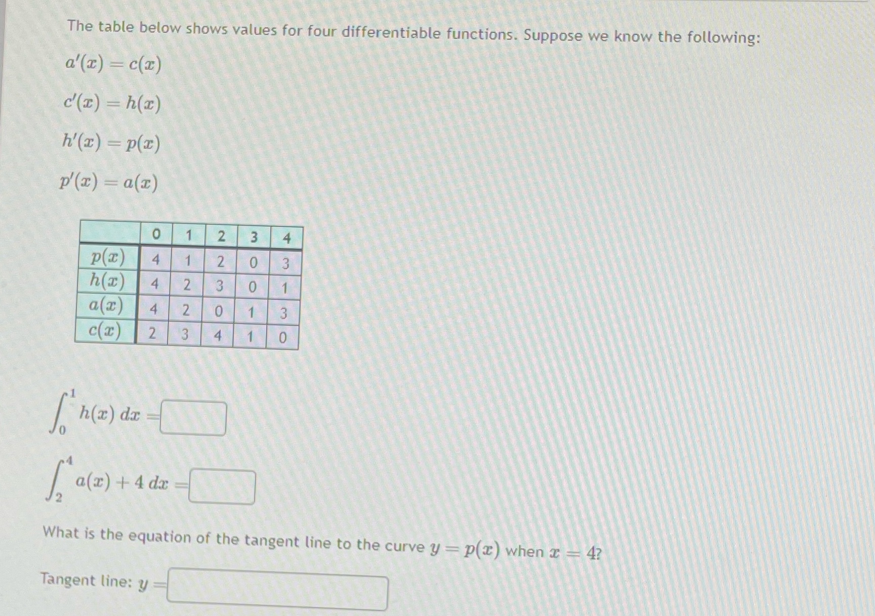 functions. Suppose we know the following: a'(x) = c(x) c'(I) = h(x)