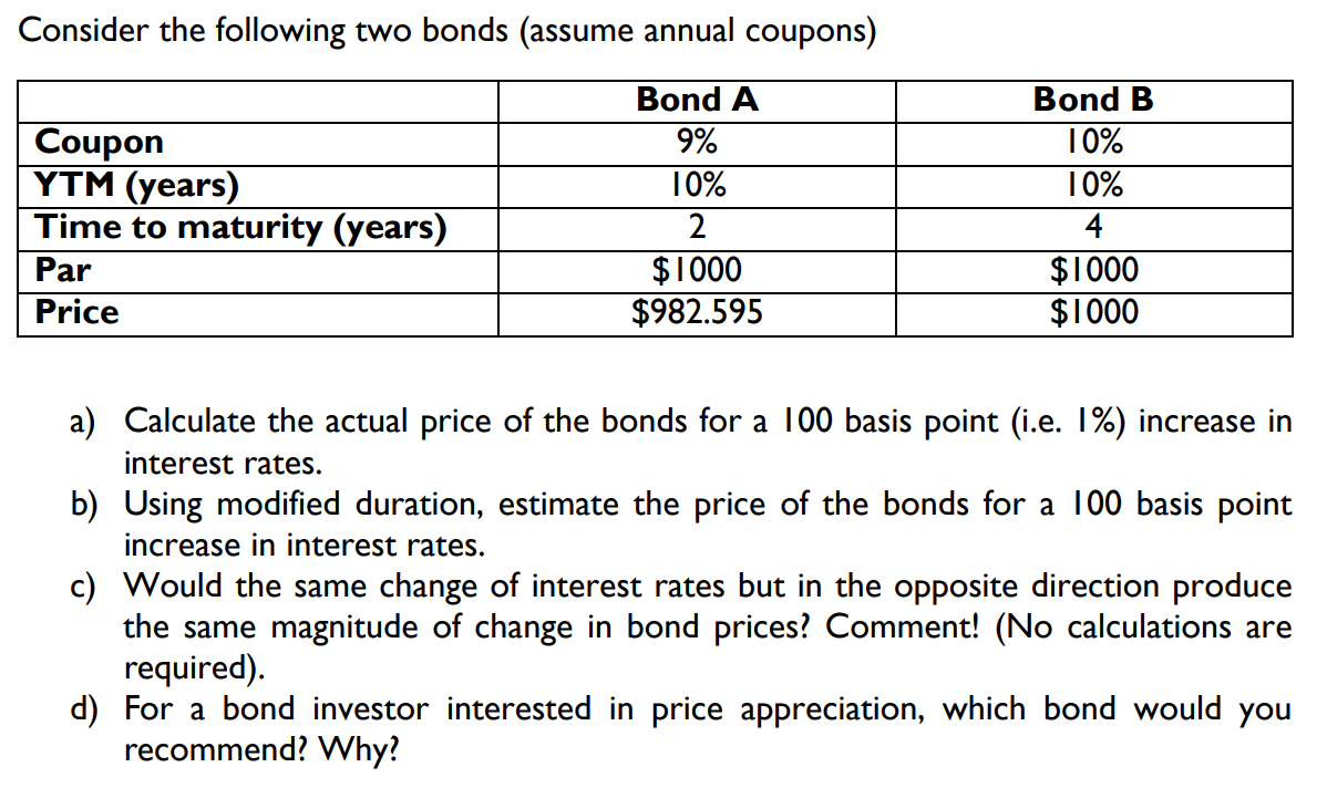 financial calculator or excel sheet. Consider the following two bonds (assume annual