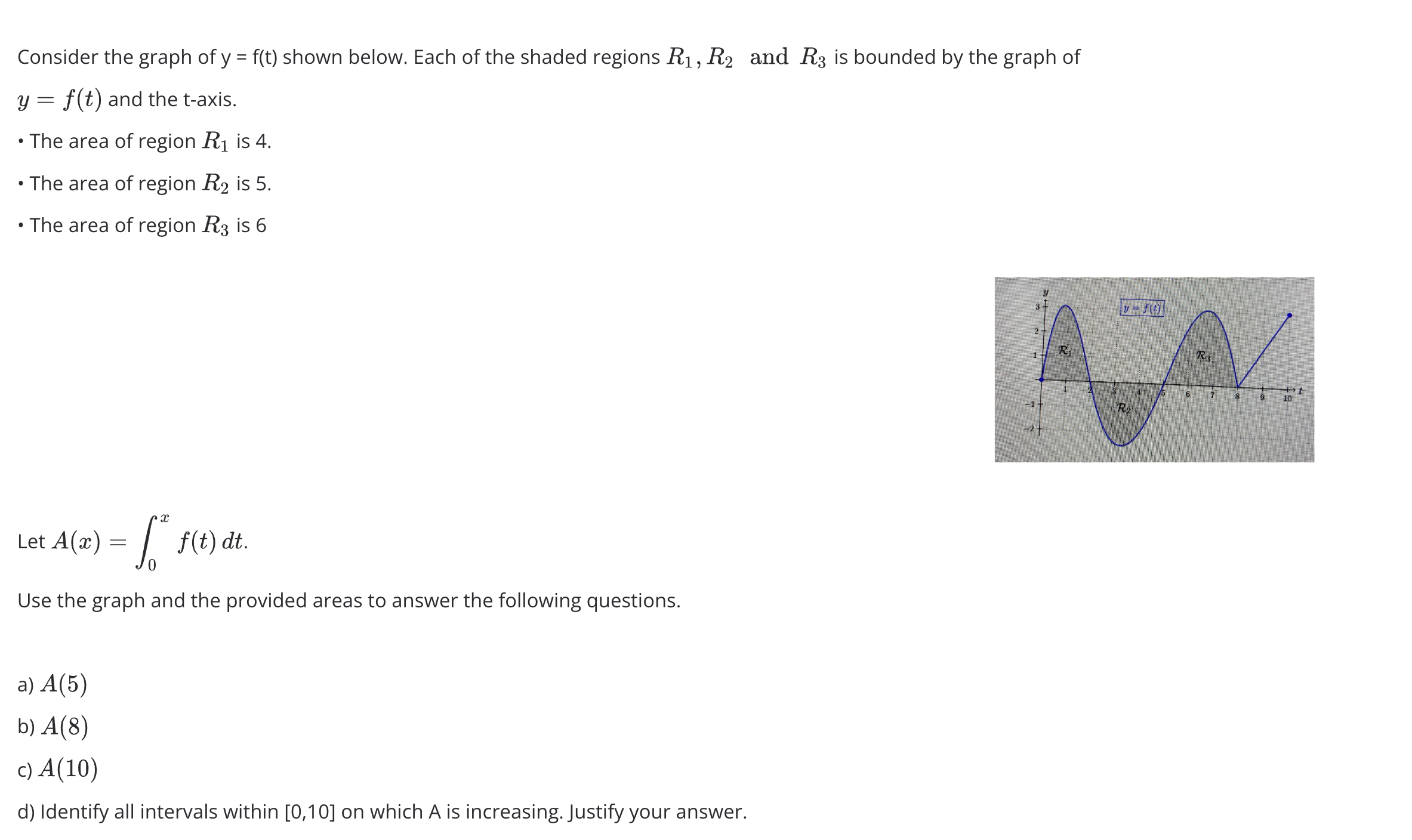 , that satisfies all of the condition f(2) = 0, f(4) is