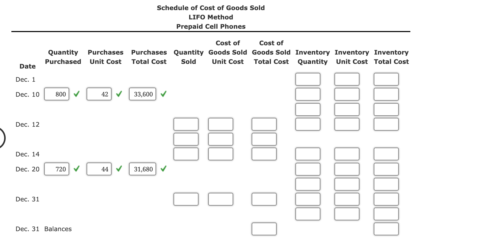 prepaid cell phones for December are as follows: Inventory Purchases Sales Dec.