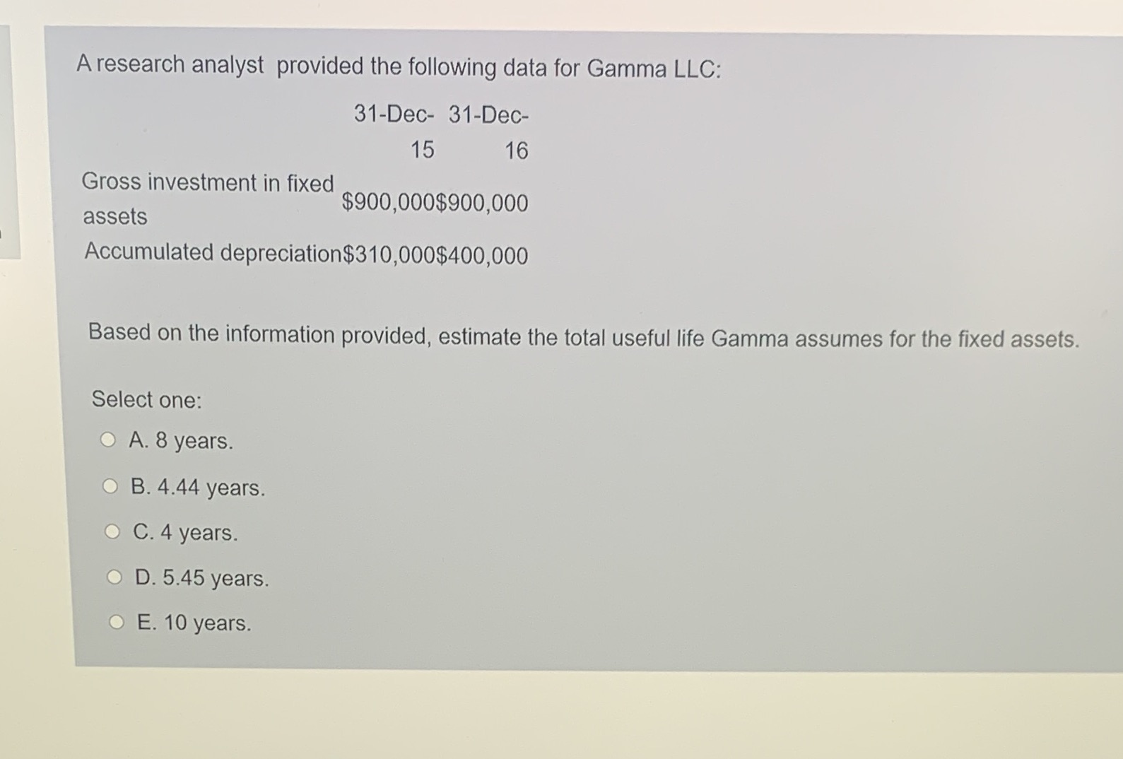 31-Dec- 15 16 Gross investment in fixed assets $900,000$900,000 Accumulated depreciation$310,000$400,000 Based