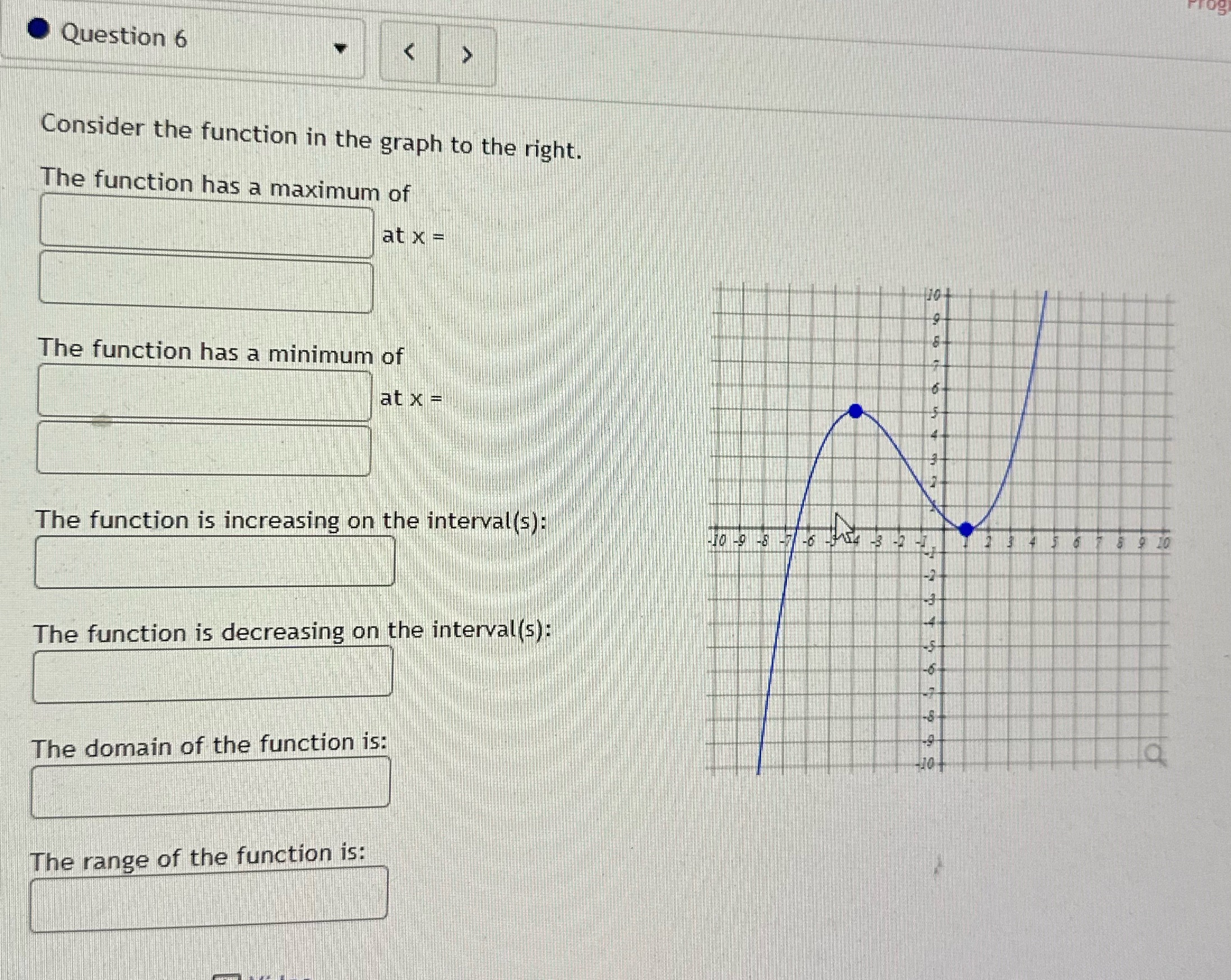  Question 6 Consider the function in the graph to the right.