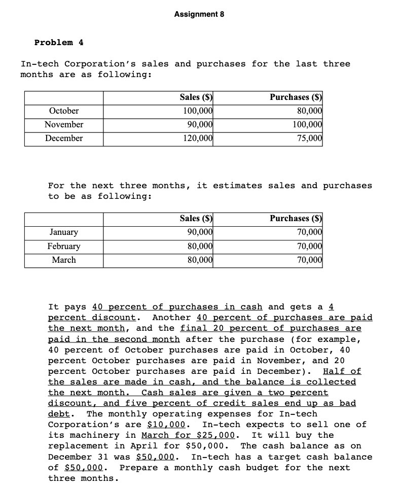  Assignment 3 Problem 4 Intech Corporation's sales and purchases for the