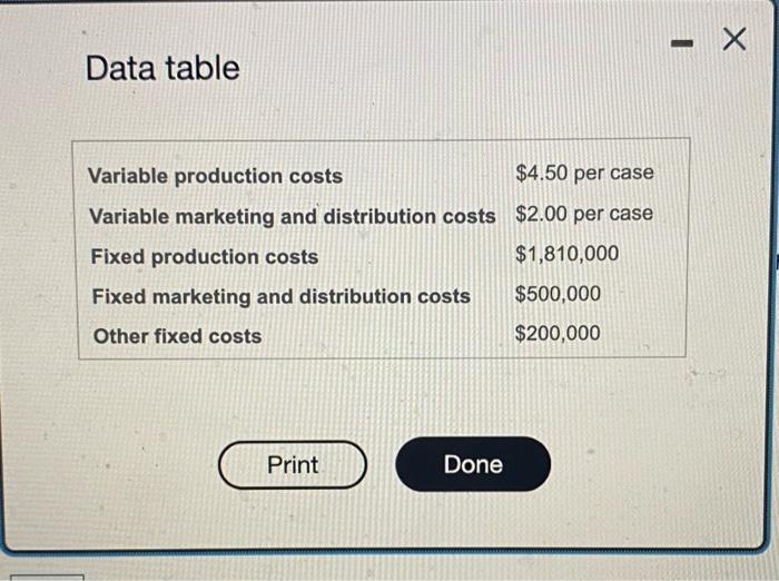 vendors in cases of 30 bars. Although ChocAttack makes a variety of