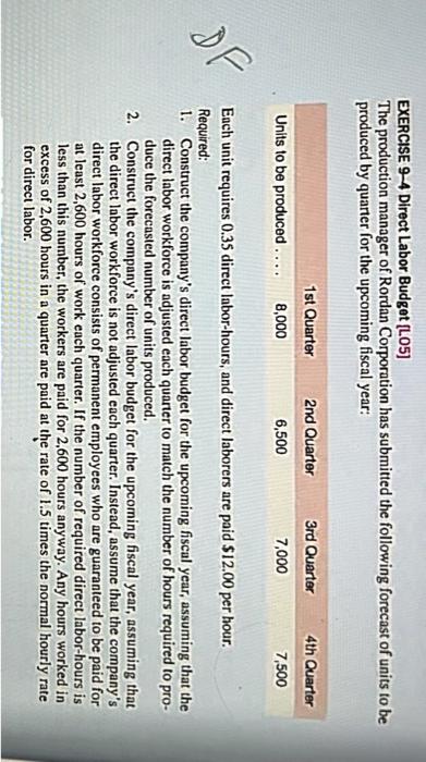 AND do part 1 of e9-4; show the direct labor budget for