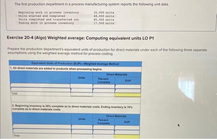  The first production department in a process manufacturing system reports the
