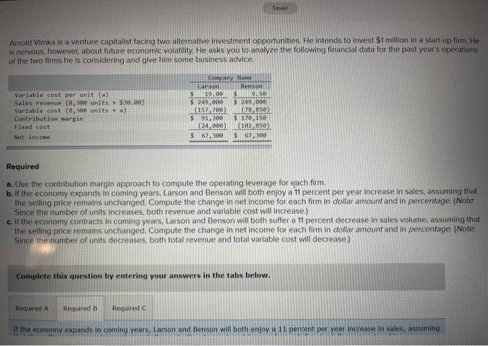  Seved Amold Vimka is a venture capitalist facing two alternative investment