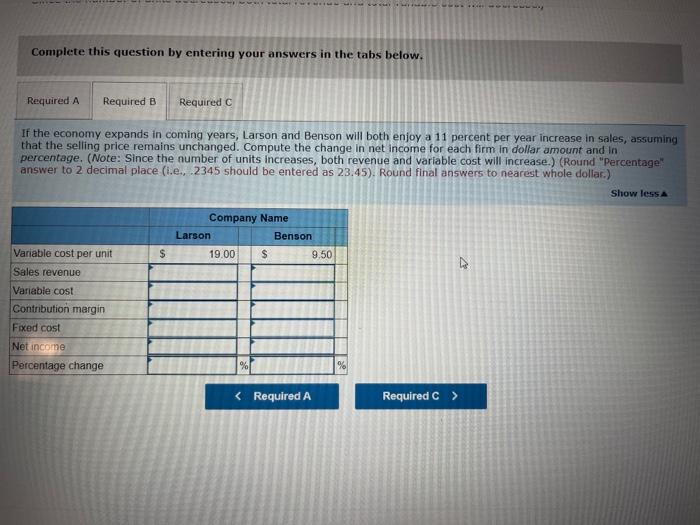 opportunities. He intends to invest $1 million in a start-up firm. He