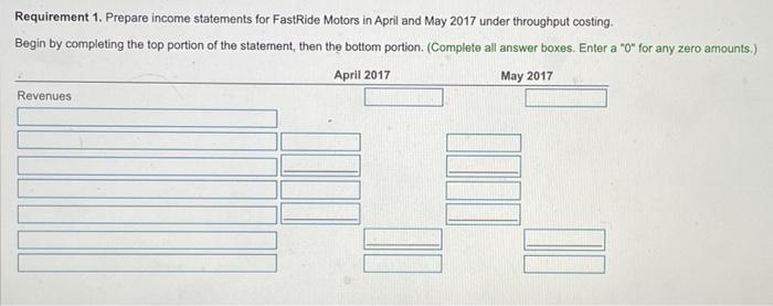used to calculate the budgeted fixed manufacturing cost per unit is 700