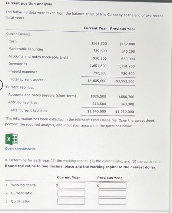  Current position analysis The following data were taken from the balance