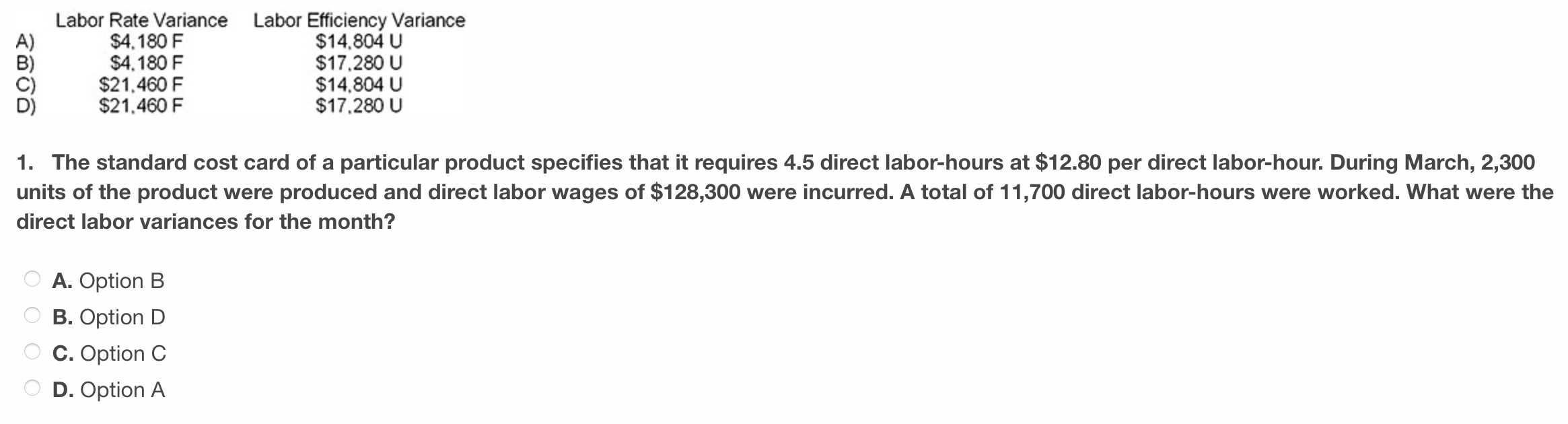 Labor Rate Variance Labor Efficiency Variance A. Option B $4,180 F