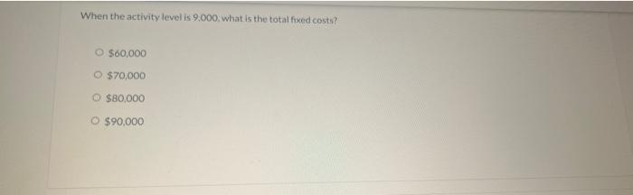 to show your company's flexible budget and how it is linked to
