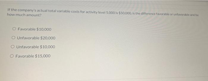 at the visualization, it seems that all the costs are a flat