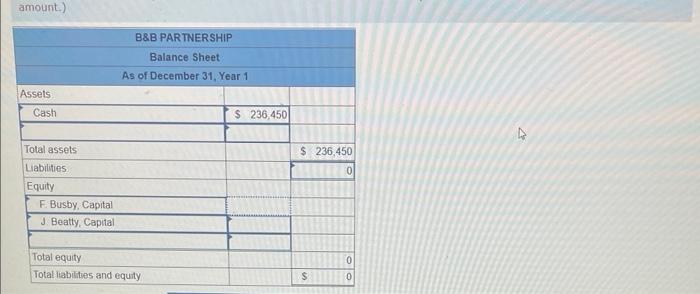 characteristics of sole proprietorships, partnerships, and corporations Faith Busby and Jeremy Beatty