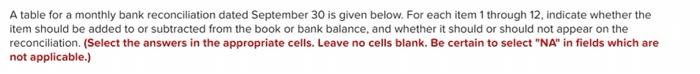  A table for a monthly bank reconciliation dated September 30 is