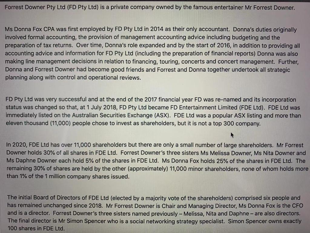  Forrest Downer Pty Ltd (FD Pty Ltd) is a private company