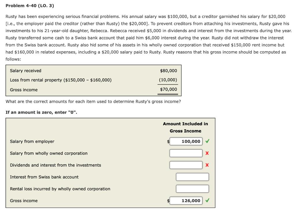 4-40 (LO. 3) Rusty has been experiencing serious financial problems. His