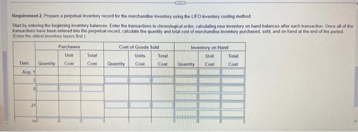 50 $ 81 Aug. 8 Purchase 85 EA $ 50 Aug. 21