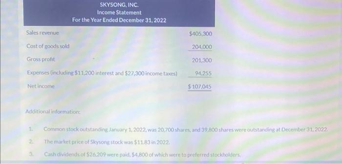 end of the fiscal year (in millions). 2022 2021 Net sales $5,040.0