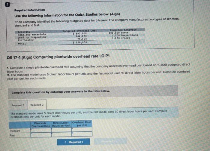 (Algo) Chan Company Identified the following budgeted data for this year. The
