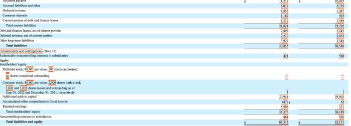 For the most recent year reported in the 10-K filing, find the