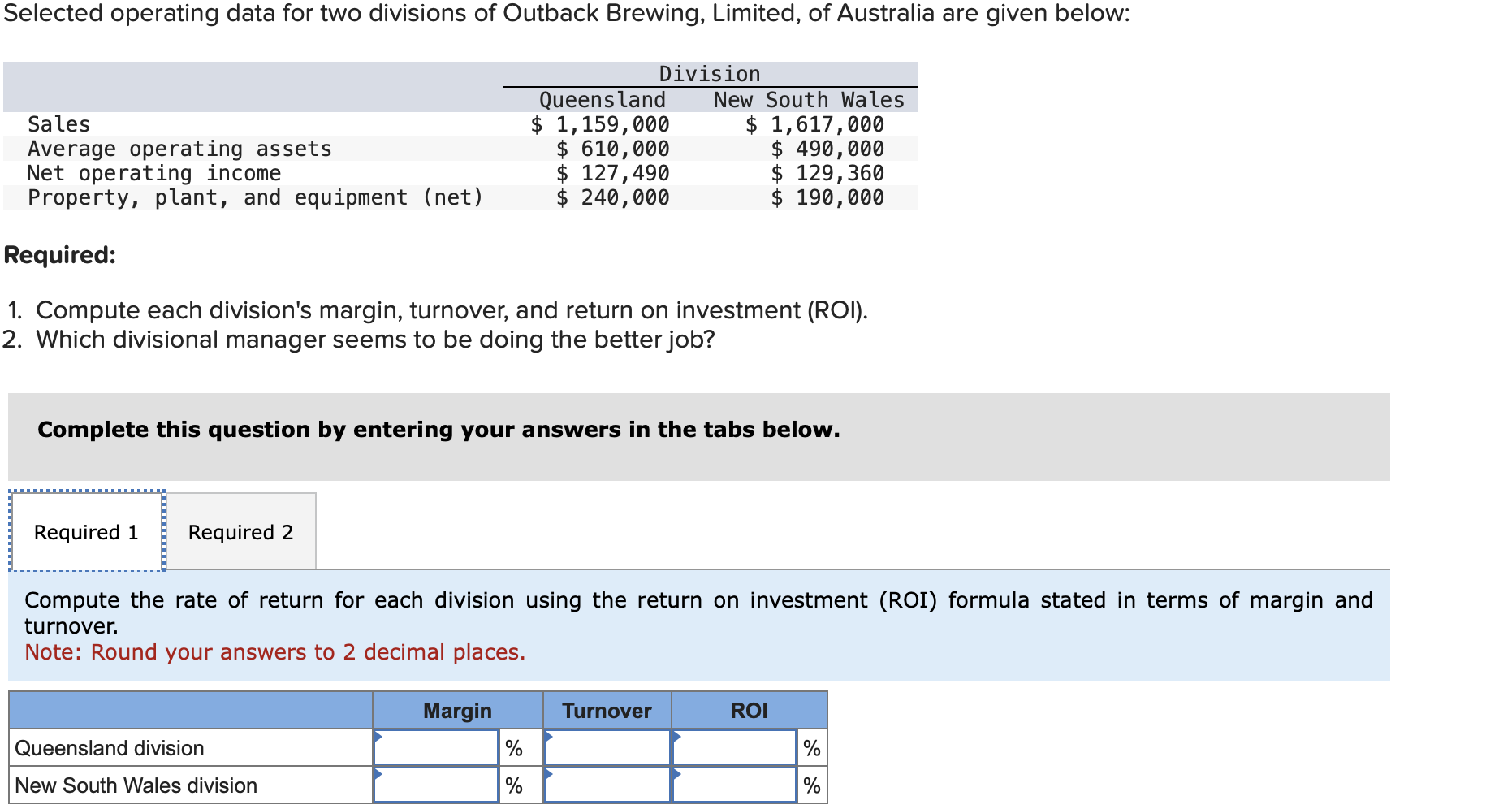  Selected operating data for two divisions of Outback Brewing, Limited, of