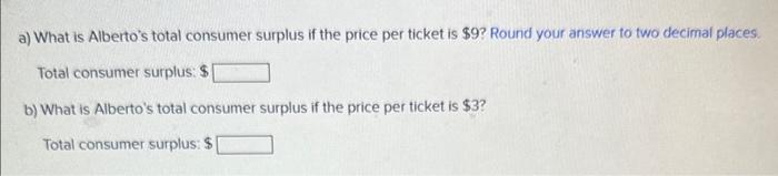 tickets for the amusement park ride called the Twisted Bender 15 12