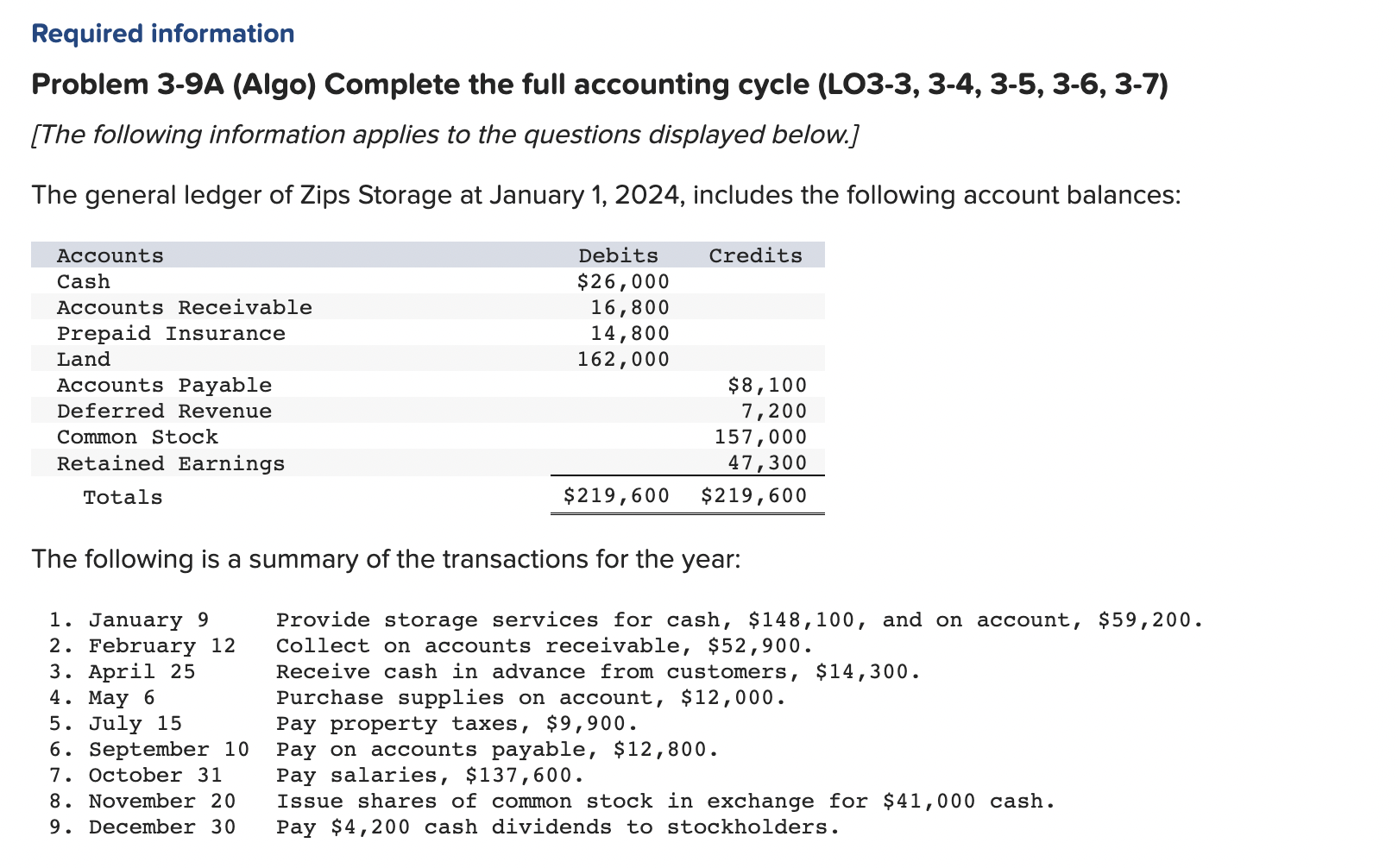  Required information Problem 3-9A (Algo) Complete the full accounting cycle (LO3-3,