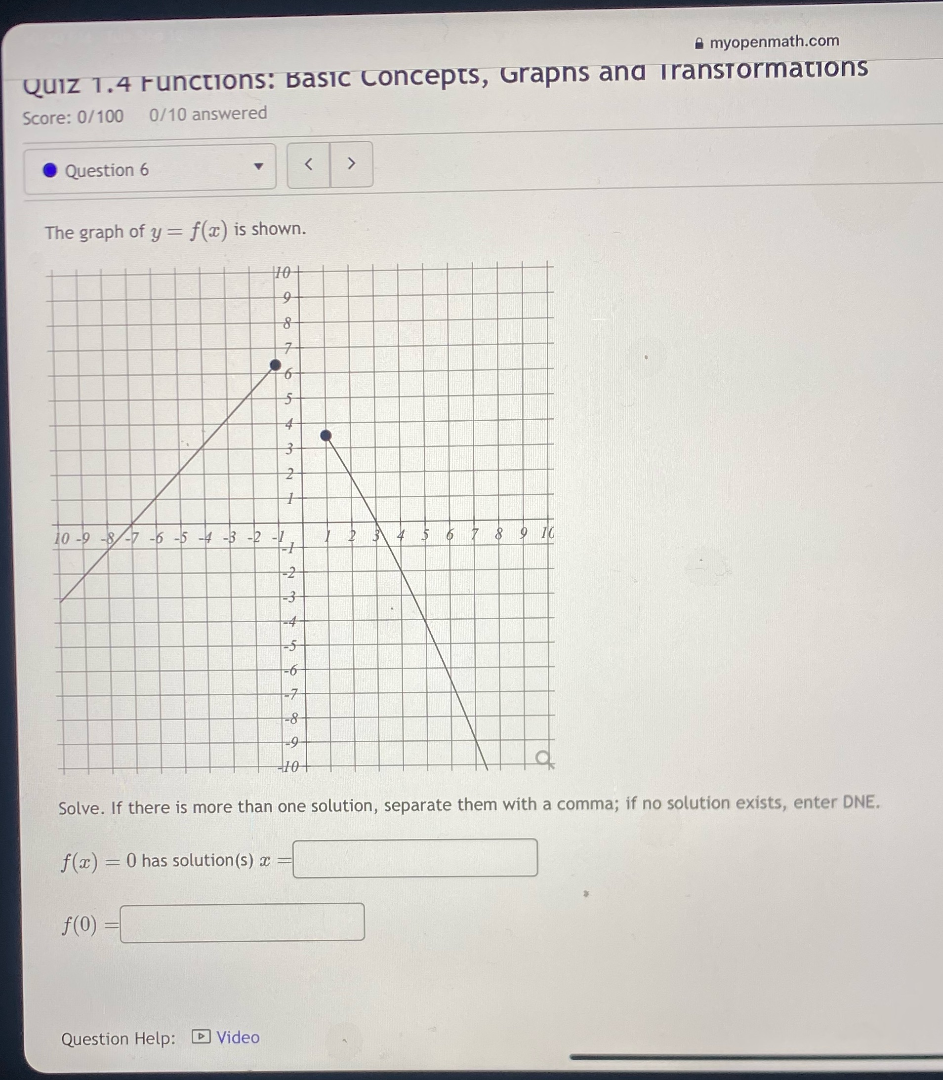 0/10 answered .Question 6 The graph of y = f(x) is shown.