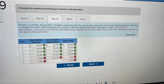 completed so far. It does not indicate completion. Return to que Problem