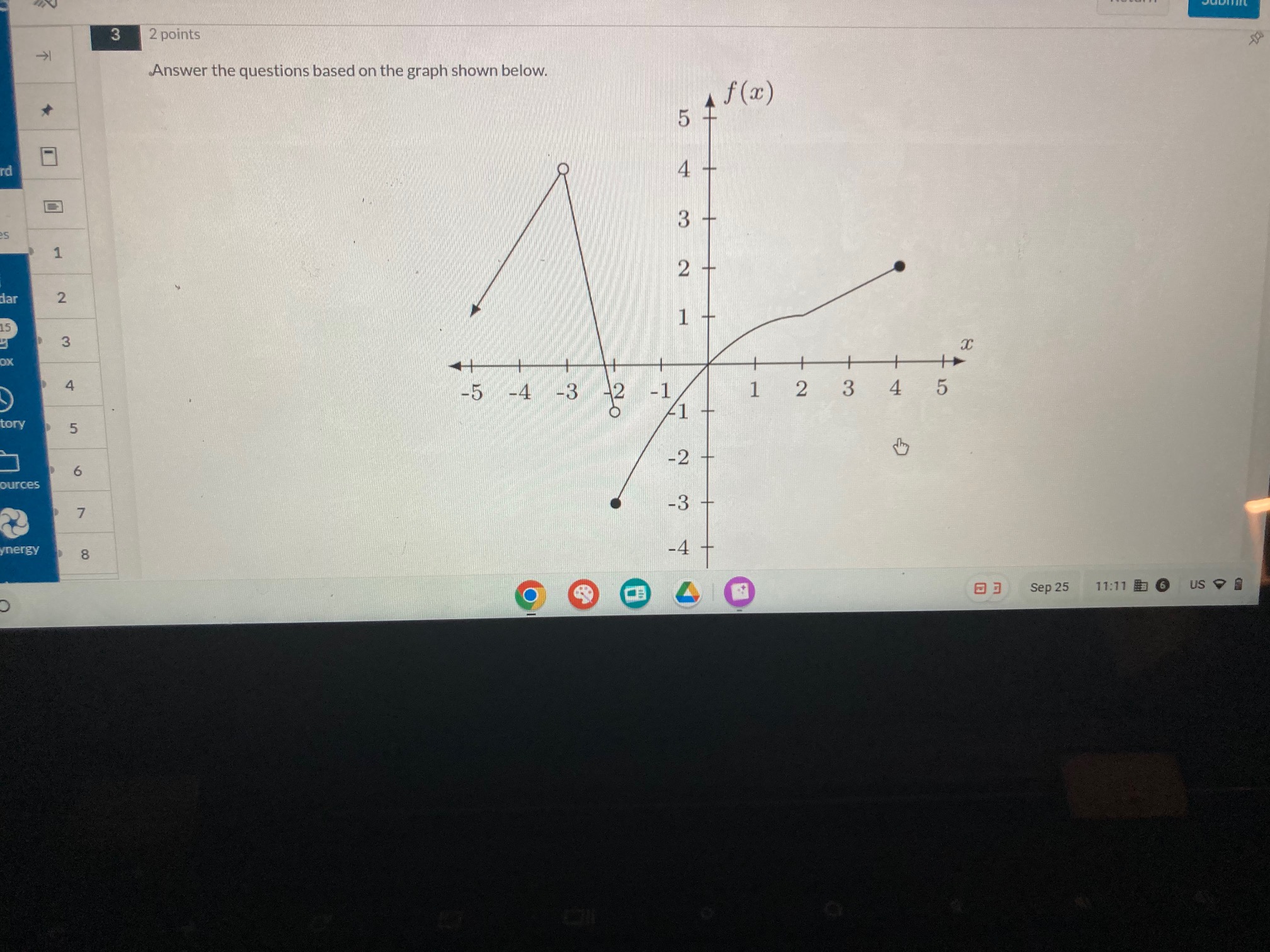 your answer... lendar at x=-2. The limit as x approaches -2 from
