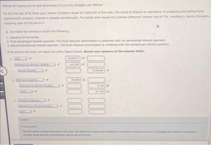 Entries for Issuing Bonds and Amortizing Discount by Straight-Line Method On