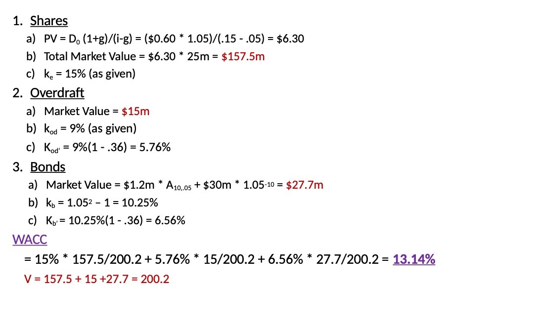 .05) = $6.30 b) Total Market Value = $6.30 * 25m =