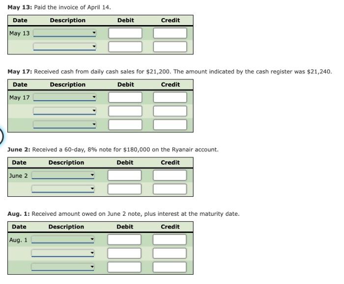during its first fiscal year ended December 31, 2015, were as follows: