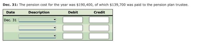 entry, leave it blank. Jan. 3: Issued a check to establish a