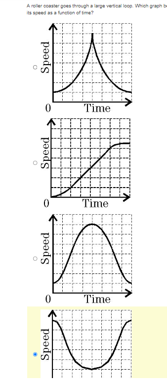  Need help with beginner functions, mostly finding domain and range. How