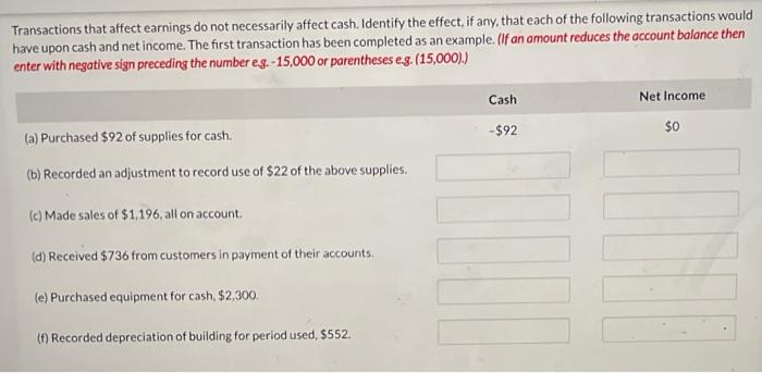  Transactions that affect earnings do not necessarily affect cash. Identify the