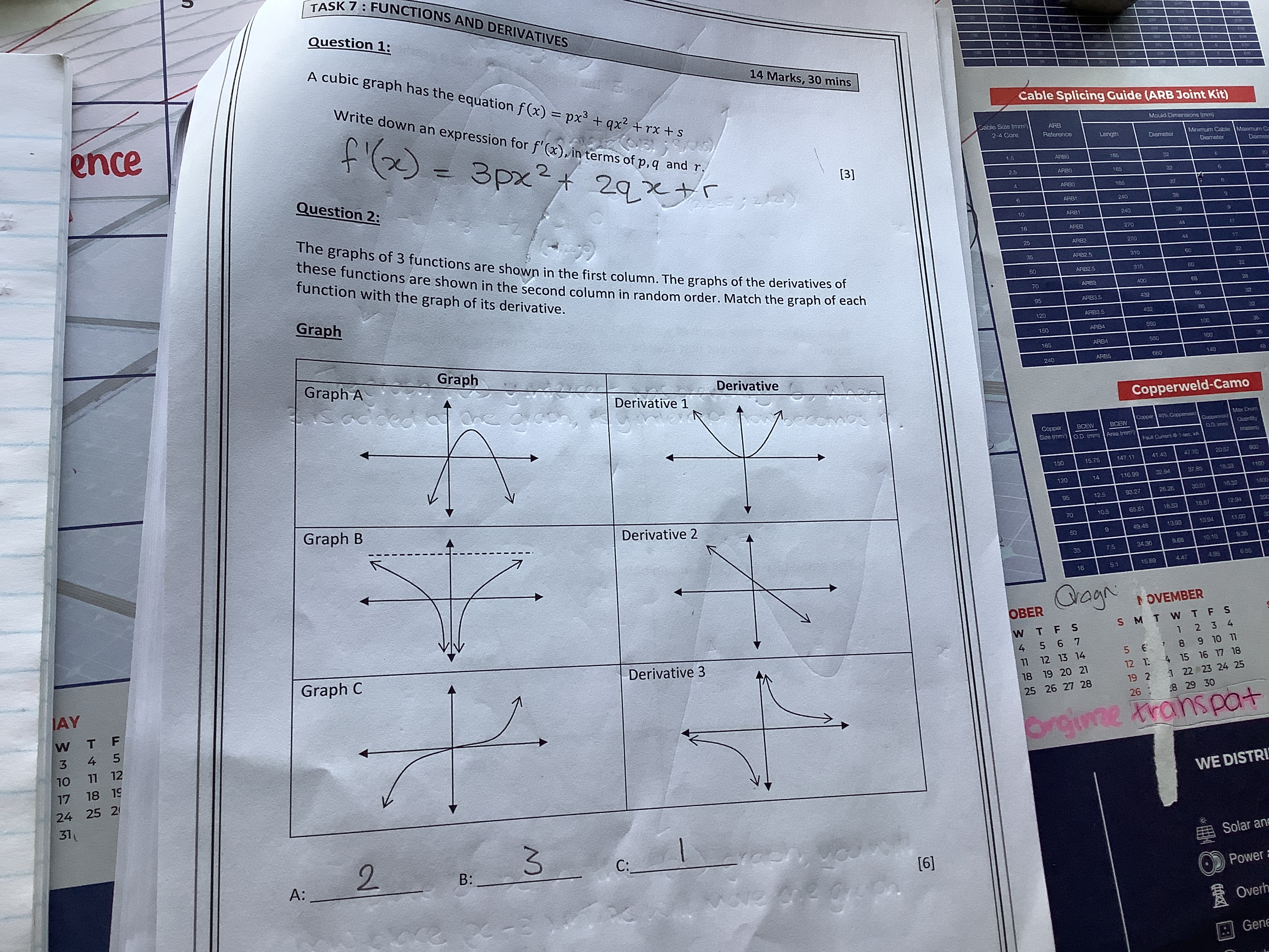  TASK 7 : FUNCTIONS AND DERIVATIVES Question 1: 14 Marks, 30