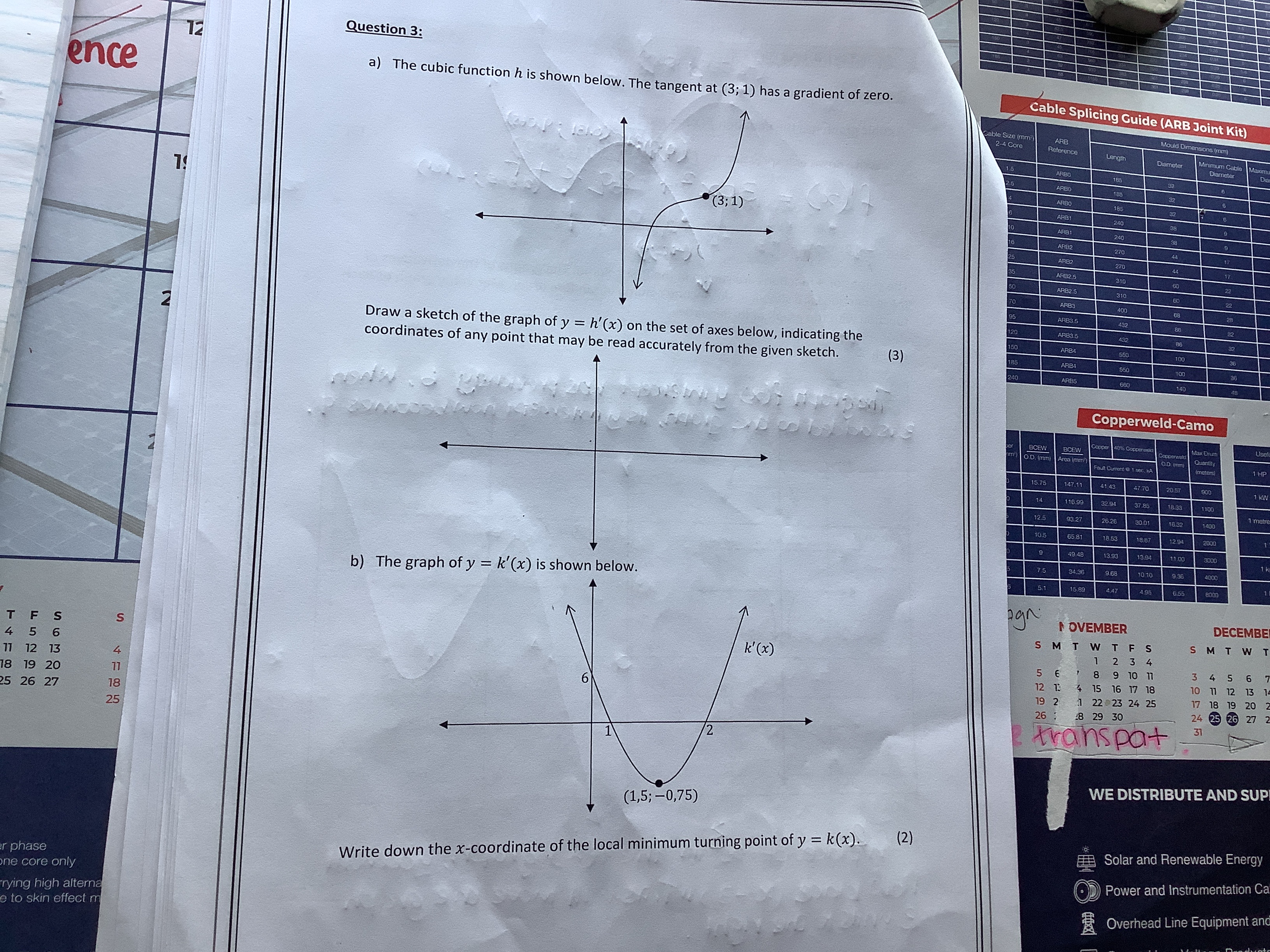 mins A cubic graph has the equation f (x) = px3 +
