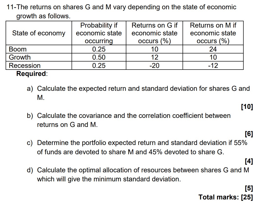 shares G and M vary depending on the state of economic growth