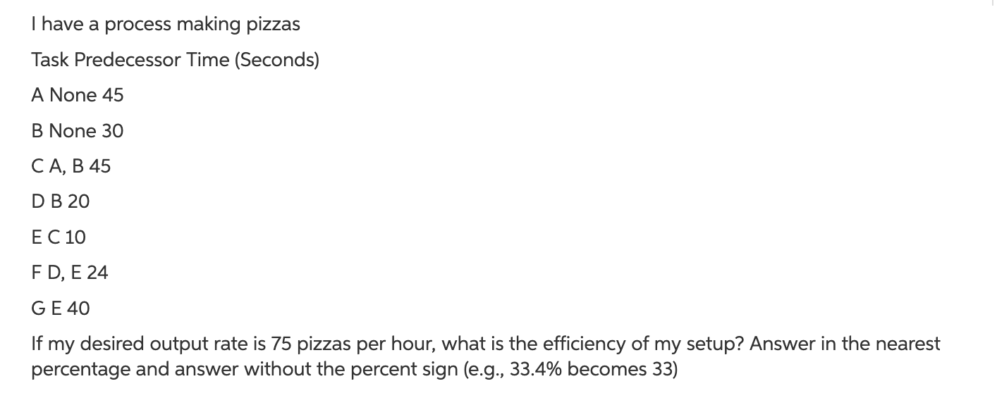  I have a process making pizzas Task Predecessor Time (Seconds) A