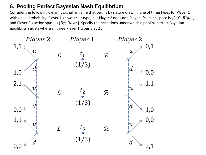  6. Pooling Perfect Bayesian Nash Equilibrium Consider the following dynamic signaling